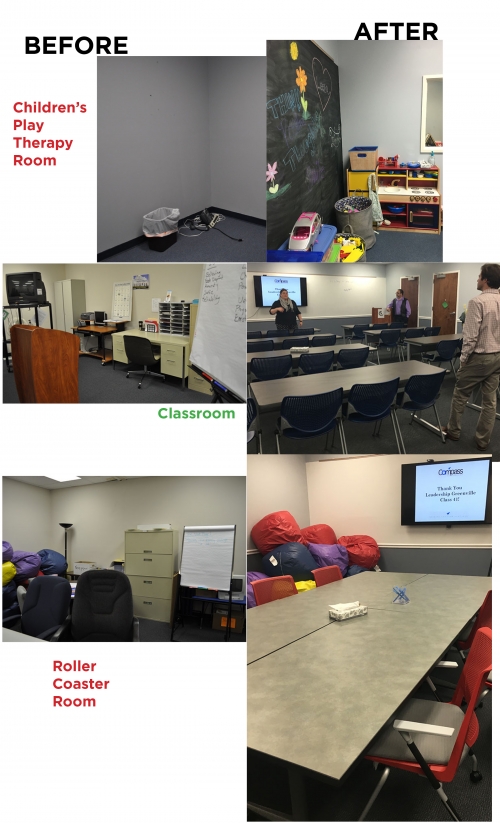 “What Matters Most is What Might NOT Happen Now”